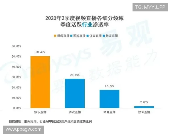 安鑫娱乐怎么样?全面解析其优缺点与用户体验